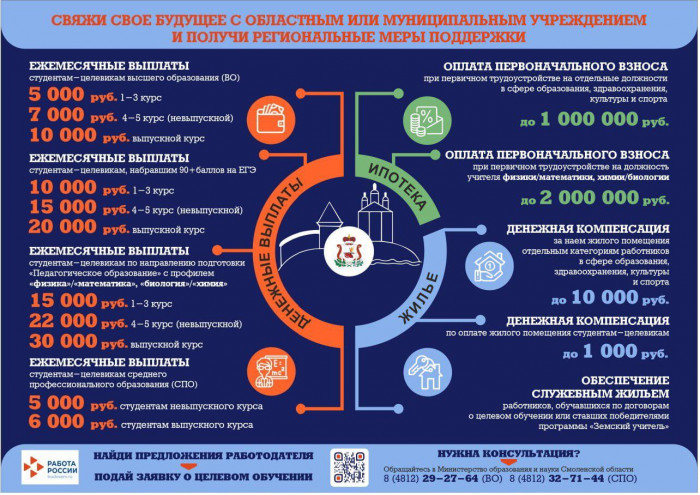 prilozhenie_prezentaciya-