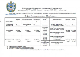 информация об Олимпиадах школьников "Шаг в будущее", проводимых МГТУ им. Н.Э. Баумана в текущем 2023-2024 учебном году - фото - 2